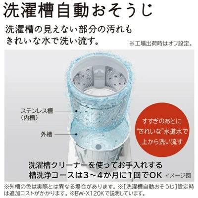 BW-DX100Kの特長