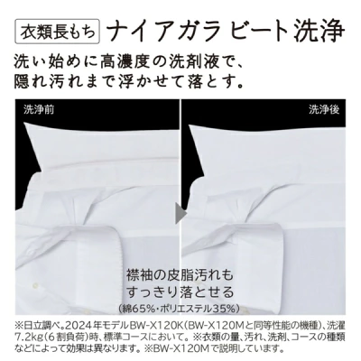 BW-G70Mの特長