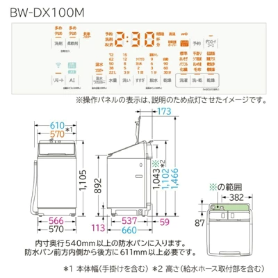 BW-DX100Mの特長