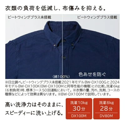 BW-DX100Mの特長