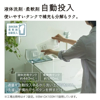 BW-DX100Mの特長