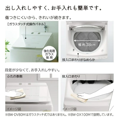 BW-DX100Mの特長