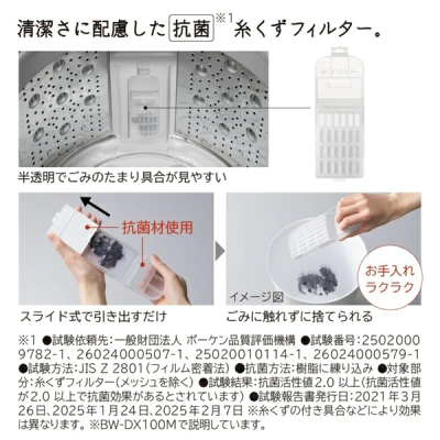 BW-DX100Mの特長