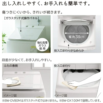 BW-DV80Mの特長